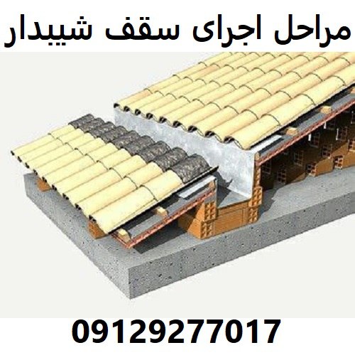 مراحل اجرای سقف شیبدار